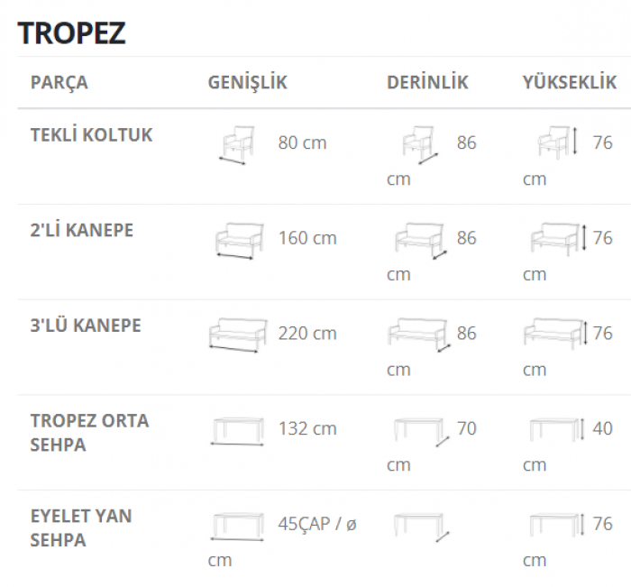 TROPEZ Diğer Resimler